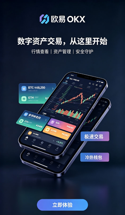 欧交易所app安装交易下单流程